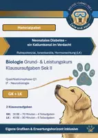 Vorschau - Klassenarbeiten - Materialpaket - Biologie GK + LK Klausuraufgaben Neurobiologie (mit Erwartungshorizonten) – Neonataler Diabetes: Ruhepotenzial, Ionenkanäle und Hormonwirkung (nur LK) – Abitur - Deckblatt