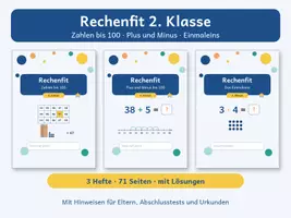 Vorschau - Arbeitsblätter - Materialpaket Rechenfit 2. Klasse - Deckblatt