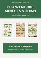 Vorschau - Arbeitsblätter - Pflanzenkunde – Arbeitsblätter zu Aufbau, Pflanzenvielfalt und Bestäubung Klasse 5–7 - Deckblatt
