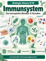 Vorschau - Stundenentwürfe - Immunsystem Bundle: 6 Stunden | Bio 9/10 - Deckblatt