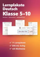 Vorschau - Poster - Deutsch Lernplakate Klasse 5–10 Gymnasium – Gesamtpaket mit 71 Postern - Deckblatt