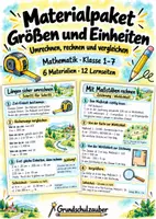 Vorschau - Merkblätter - Materialpaket Größen und Einheiten - Umrechnen, rechnen und vergleichen | Mathematik | Klasse 1–7 - Deckblatt