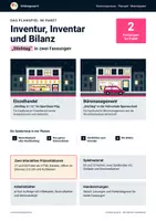 Vorschau - Unterrichtsreihen - Inventur & Bilanz: Planspiel im Doppelpack - Deckblatt