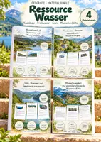 Vorschau - Unterrichtsreihen - Ressource Wasser – 4 große Lernwerkstätten Geografie & Erdkunde | Wasserkreislauf, Grundwasser, Trinkwasser, Seen, Stauseen & Wasserkonflikte | Arbeitsblätter mit Lösungen - Deckblatt