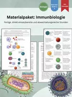 Vorschau - Stundenentwürfe - Wachsendes Materialpaket Immunbiologie: Krankheitserreger, unspezifische und spezifische Abwehr - Deckblatt