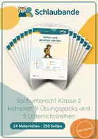 Vorschau - Stundenentwürfe - Sachunterricht Klasse 2 komplett: 9 Übungspacks und 5 Unterrichtsreihen - Deckblatt