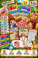 Vorschau - Test - Die Verdauung & die Verdauungsorgane – Lernpaket mit Wissenstest, Lösungen & Extra | Sachunterricht - Deckblatt