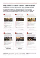 Vorschau - Stundenentwürfe - Wie entwickelt sich unsere Demokratie? – Komplette Unterrichtsreihe Politik/Wirtschaft-Politik Klasse 9/10 (6 Doppelstunden) - Deckblatt
