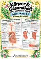Vorschau - Merkblätter - Körper & Gesundheit - Spickzettel-Materialpaket | Biologie | Klasse 5–10 - Deckblatt