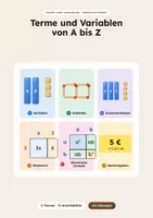 Vorschau - Arbeitsblätter - Das Terme und Variablen Paket | 72 Arbeitsblätter mit Lösungen - Deckblatt