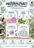 Vorschau - Unterrichtsreihen - Zellbiologie, Genetik & Krebsprävention – Biologie-Bundle | 4 komplette Einheiten zu DNA, Vererbung, Mitose, Stammzellen & Krebs - Deckblatt
