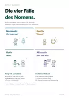 Vorschau - Arbeitsblätter - Materialpaket: Die 4 Fälle des Nomens - Deckblatt