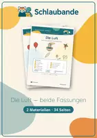 Vorschau - Unterrichtsreihen - Die Luft · Klasse 2 · Bündel: Standard + luftige Fassung - Deckblatt
