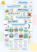 Vorschau - Poster - Alltag Natur Poster + Lernkarten Set Klasse 1-4 - Deckblatt