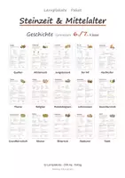 Vorschau - Poster - Steinzeit, Ägypten & Mittelalter Lernplakate Geschichte 6+7 Gymnasium – 15 Poster - Deckblatt