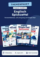 Vorschau - Arbeitsblätter - Ferienerlebnisse, Spickzettel-Set Englisch, Klasse 6 - Deckblatt
