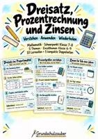 Vorschau - Merkblätter - Materialpaket Dreisatz, Prozentrechnung und Zinsen - Zuordnungen, Prozentgrößen und Zinsberechnung | Mathematik | Schwerpunkt Klasse 7–8 - Deckblatt