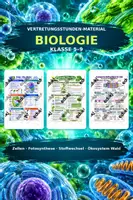 Vorschau - Arbeitsblätter - Materialpaket Biologie Klasse 5–9 Zellen, Fotosynthese, Stoffwechsel und Ökosystem Wald - Deckblatt