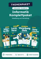 Vorschau - Arbeitsblätter - Vererbung, Komplettpaket Informatik, Klasse 10 - Deckblatt
