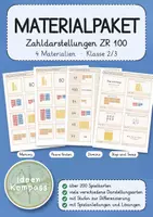Vorschau - Stationenlernen - Materialpaket Zahldarstellungen ZR100 - Deckblatt