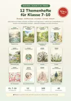 Vorschau - Arbeitsblätter - Biologie Klasse 7–10 – 12 Themenhefte mit Lösungen (Paket) - Deckblatt