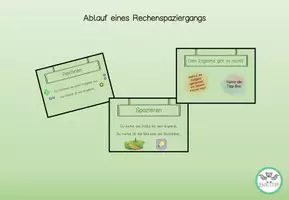Vorschau - Arbeitsblätter - Rechenspaziergänge zu den schriftlichen Grundrechenarten - Deckblatt