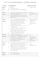 Vorschau - Arbeitsblätter - Rechenspaziergang zur schriftlichen Subtraktion - Seite 1