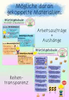 Vorschau - Merkblätter - Architekt und Baumeister (Würfelgebäude) - Seite 2