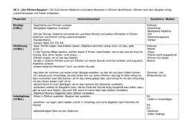 Vorschau - Stundenentwürfe - Elfchen Unterrichtsreihe Klasse 2 Verlaufspläne - Seite 2