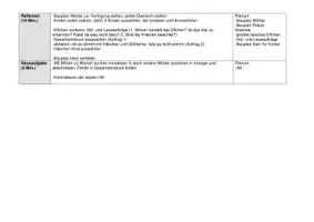 Vorschau - Stundenentwürfe - Elfchen Unterrichtsreihe Klasse 2 Verlaufspläne - Seite 3