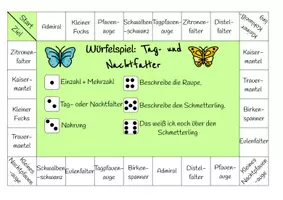 Vorschau - Spiele - Würfelspiel - SU - Schmetterlinge - Deckblatt