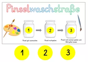 Vorschau - Mal- und Bastelvorlagen - Pinselwaschstraße Kunstunterricht - Seite 2