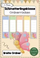 Vorschau - Bildkarten - Schmetterlingsklasse Ordnerrücken - Deckblatt