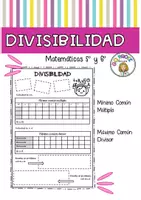 Vista previa - Tarjetas / Manipulativos - Divisibilidad - Portada
