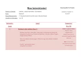Vorschau - Stundenentwürfe - Komplette Unterrichtseinheit inkl. Materialpaket zur Lektüre "Jakob heimatlos" für schwache/inklusive Klassen! - Seite 1