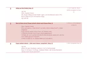 Vorschau - Stundenentwürfe - Komplette Unterrichtseinheit inkl. Materialpaket zur Lektüre "Jakob heimatlos" für schwache/inklusive Klassen! - Seite 2
