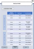 Vorschau - Unterrichtsreihen - Unterrichtseinheit: Irregular Verbs - Seite 1