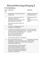 Vorschau - Stundenentwürfe - Klassenlehrertag Jahrgang 5 - Kostenlose Planung! - Deckblatt