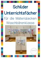 Vorschau - Bildkarten - Fächerschilder für die Materialecken Waschbär - Deckblatt