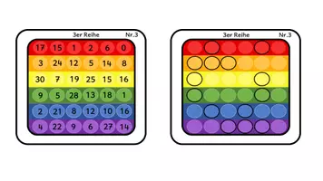 Vorschau - Stationenlernen - Plopper Pop it - 1x1: Mathematik - Seite 3