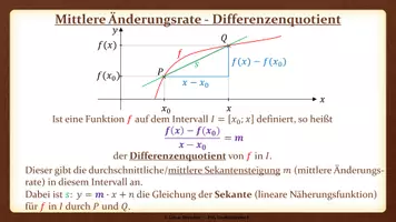 Vorschau - Präsentationen/Tafelbilder - Tafelbilder - Differenzen- und Differenzialquotient (Materialpaket) - Seite 1