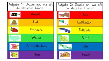 Vorschau - Stationenlernen - Deutsch: Silben Plopper- Lernspiel - Seite 3