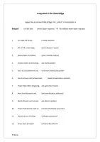 Vorschau - Arbeitsblätter - Konjunktiv II für Ratschläge (+ Lösung) - Deckblatt