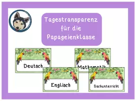 Vorschau - Bildkarten - Tagestransparenz Papageienklasse #Klassentier - Deckblatt