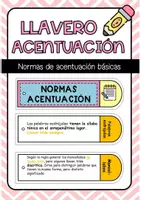 Vista previa - Tarjetas / Manipulativos - Llavero acentuación anilla gratis - Portada