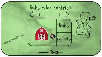 Vorschau - Arbeitsblätter - Links oder rechts-Bauernhofversion-Klammerkarten - Deckblatt