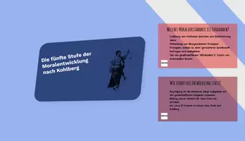 Vorschau - Stundenentwürfe - Stundenentwurf: Postkonventionelle Ebene nach Kohlberg - Präsentation - Seite 1