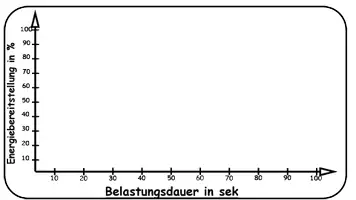 Vorschau - Mal- und Bastelvorlagen - Materialpaket - Folien - Seite 3