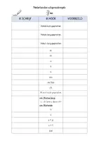 Vorschau - Arbeitsblätter - Uitspraakregels - Seite 1