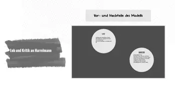 Vorschau - Stundenentwürfe - Sparpaket "Die gymnasiale Oberstufe in Pädagogik / Erziehungswissenschaften" (mit Freud, Erikson, Montessori, Piaget, Hurrelmann, Kohlberg, Korczak & Maslow) - Seite 1